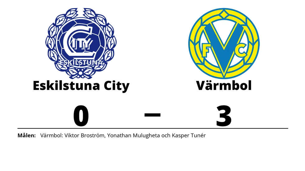 Eskilstuna City FK förlorade mot Värmbols FC