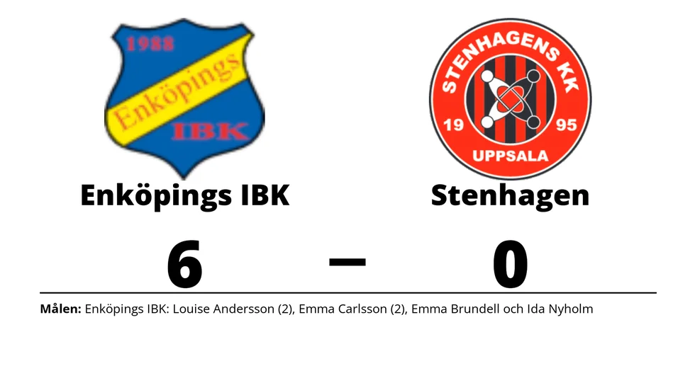Enköpings IBK D2 vann mot Stenhagens KK