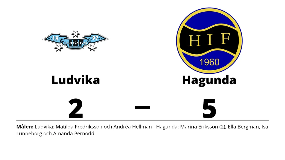 IBF Ludvika förlorade mot Hagunda IF