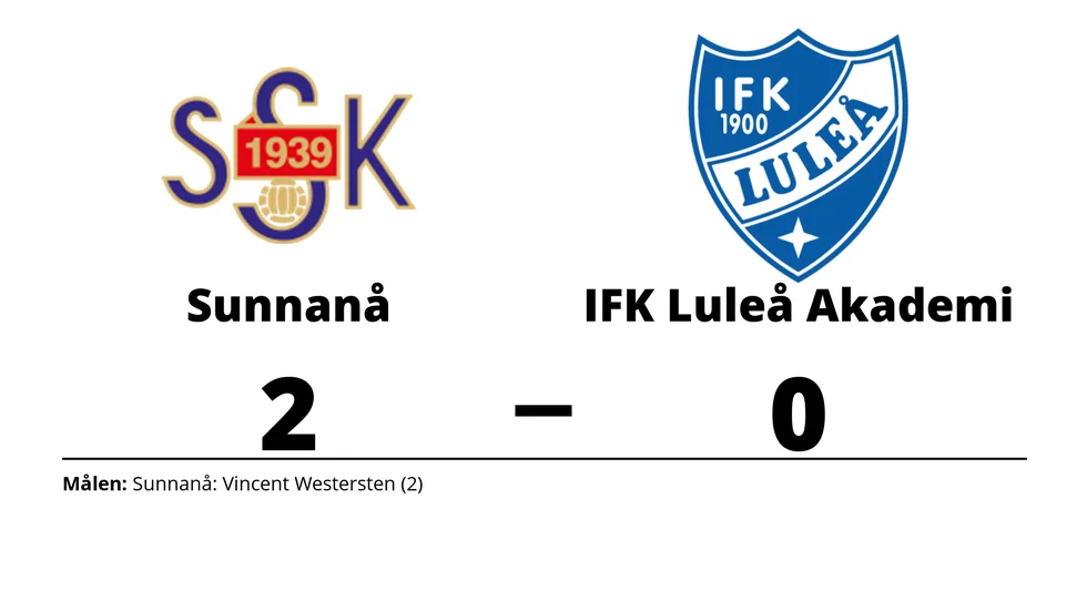 Sunnanå SK vann mot IFK Luleå Akademi