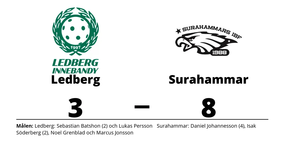 Ledberg IBF förlorade mot Surahammars IBF