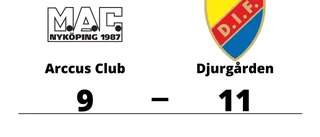 Arccus Club föll hemma mot Djurgården