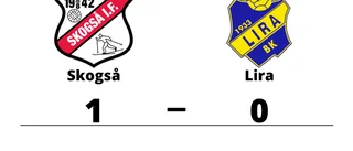 Segerlös svit bröts när Skogså vann mot Lira