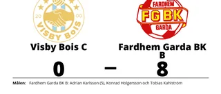 Målfest för Fardhem Garda BK B borta mot Visby Bois C