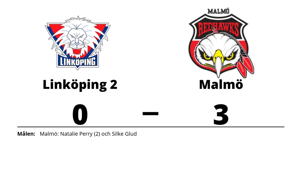Linköpings HC 2 förlorade mot IF Malmö Redhawks