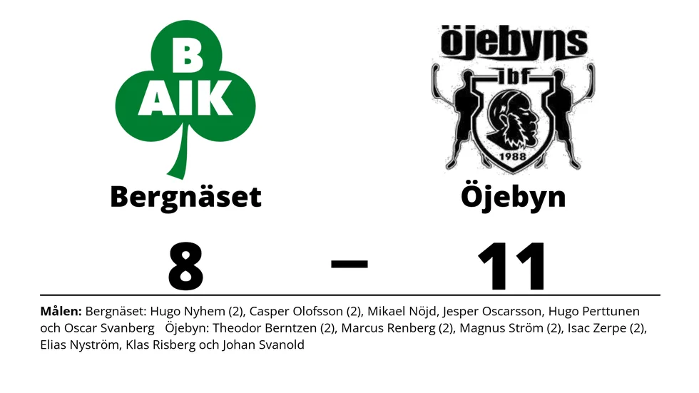 Bergnäsets AIK förlorade mot Öjebyns IBF