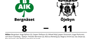 Öjebyn avgjorde mot Bergnäset i tredje perioden