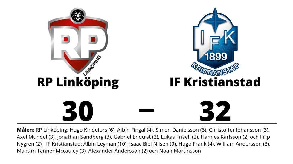 RP IF Linköping förlorade mot IF Kristianstad