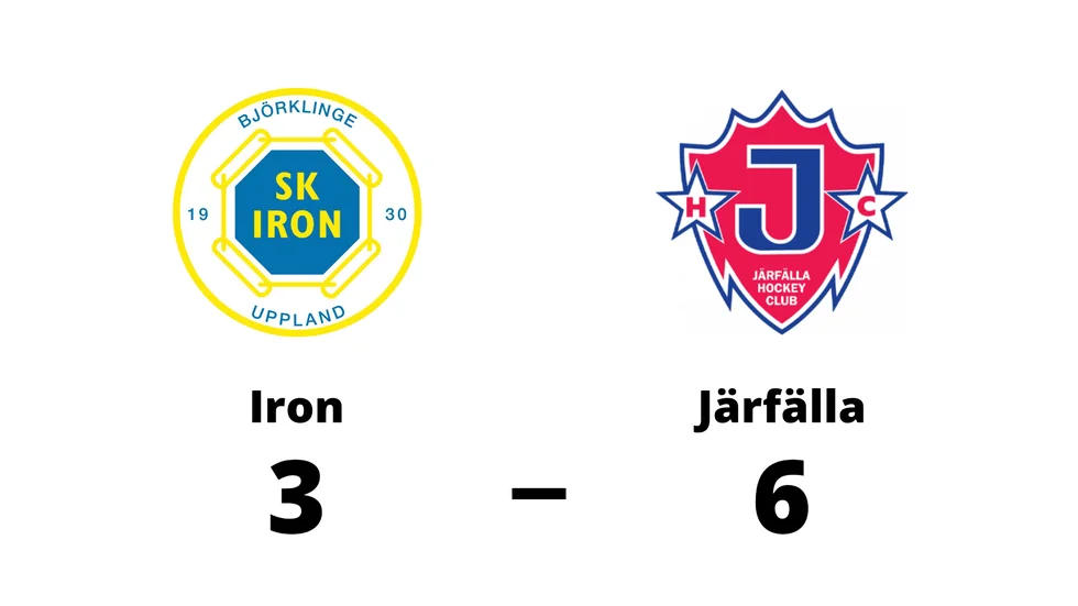 SK Iron Hockey förlorade mot Järfälla HC
