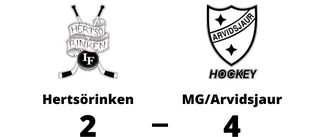 Ny seger för MG/Arvidsjaur
