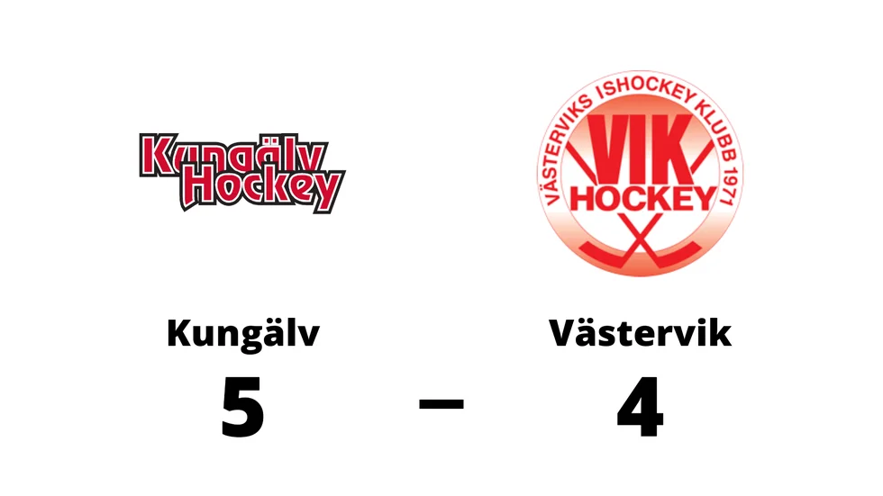 Kungälvs IK vann mot Västerviks IK