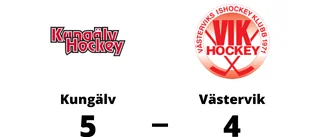 Avgörande i förlängning när Västervik föll mot Kungälv