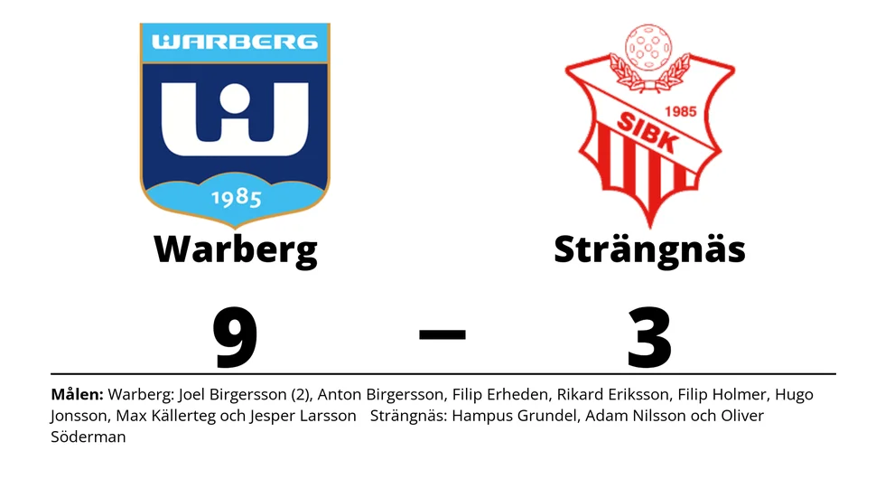Warberg IC vann mot Strängnäs IBK