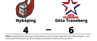 Förlust för Nyköping mot Göta Traneberg med 4-6