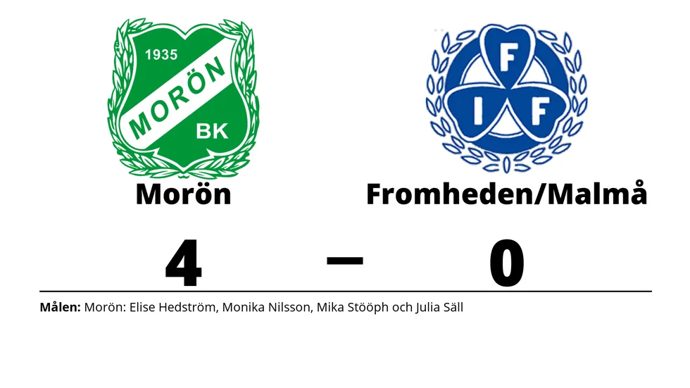 Morön BK vann mot Fromhedens IF/Malmå IF