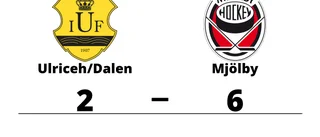 Tre poäng för Mjölby hemma mot Ulriceh/Dalen
