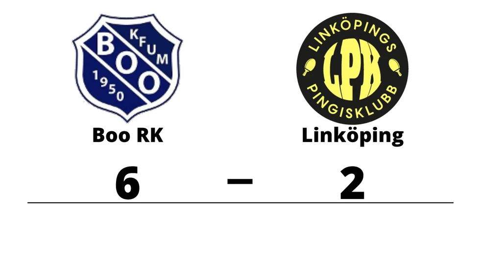 Boo Racketklubb vann mot Linköpings PK