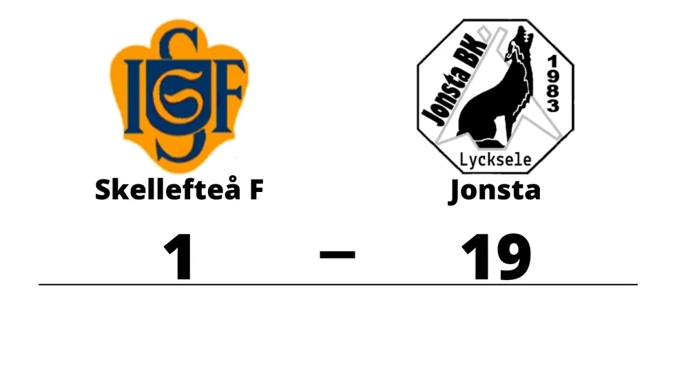 Skellefteå IF F förlorade mot Jonsta BK
