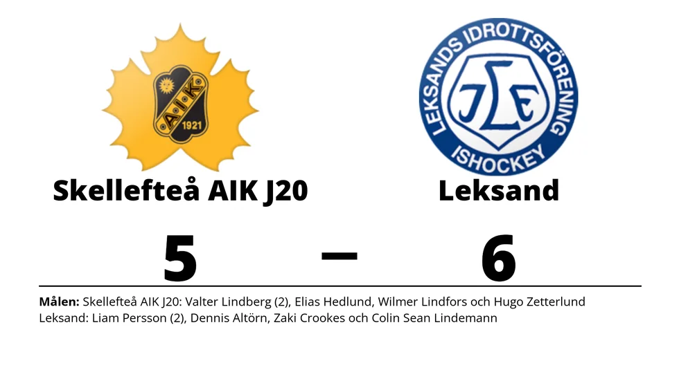Skellefteå förlorade mot Leksand