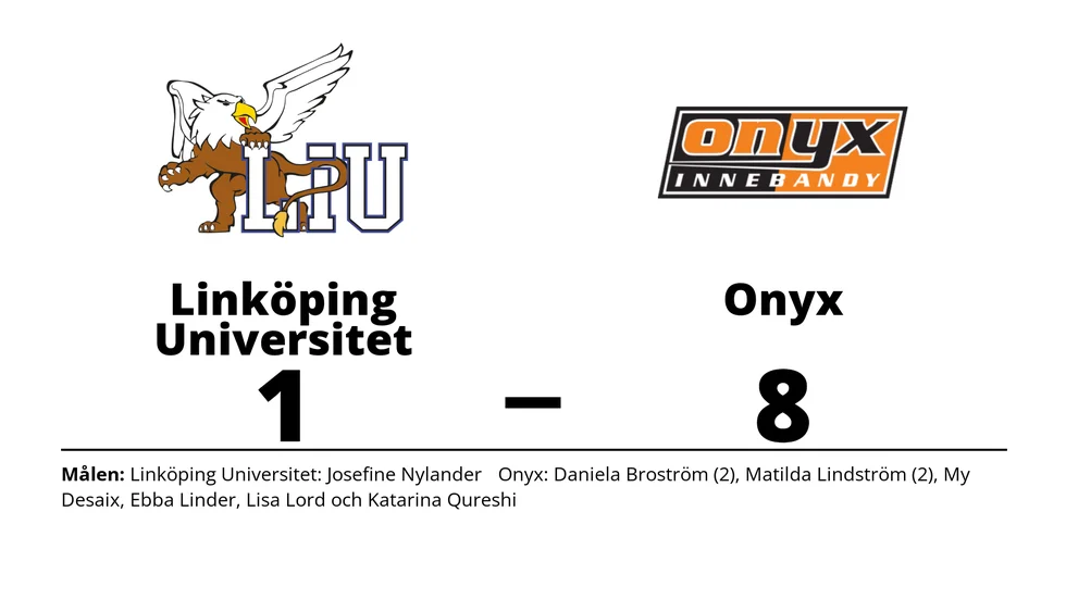 LiU AIF IBK förlorade mot Onyx IBS D1