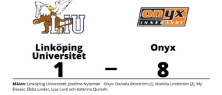 Tung hemmaförlust för Linköping Universitet mot Onyx