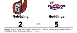 Nyköping fick ge sig i toppmötet med Huddinge