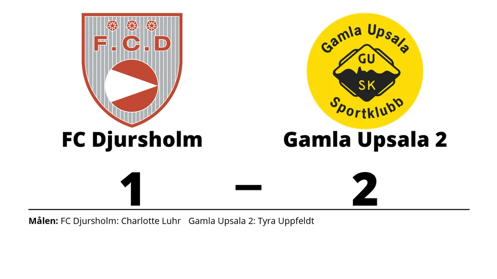 FC Djursholm förlorade mot Gamla Upsala SK 2