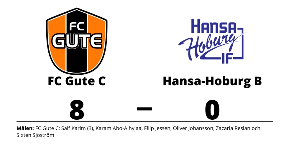FC Gute C vann mot IF Hansa-Hoburg B