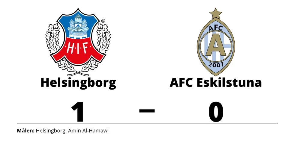 Helsingborg IF vann mot AFC Eskilstuna