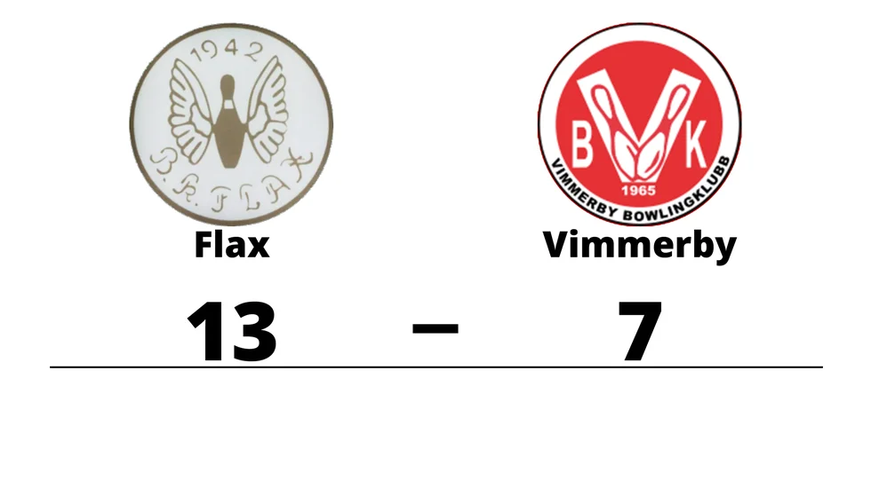 BK Flax vann mot Vimmerby BK