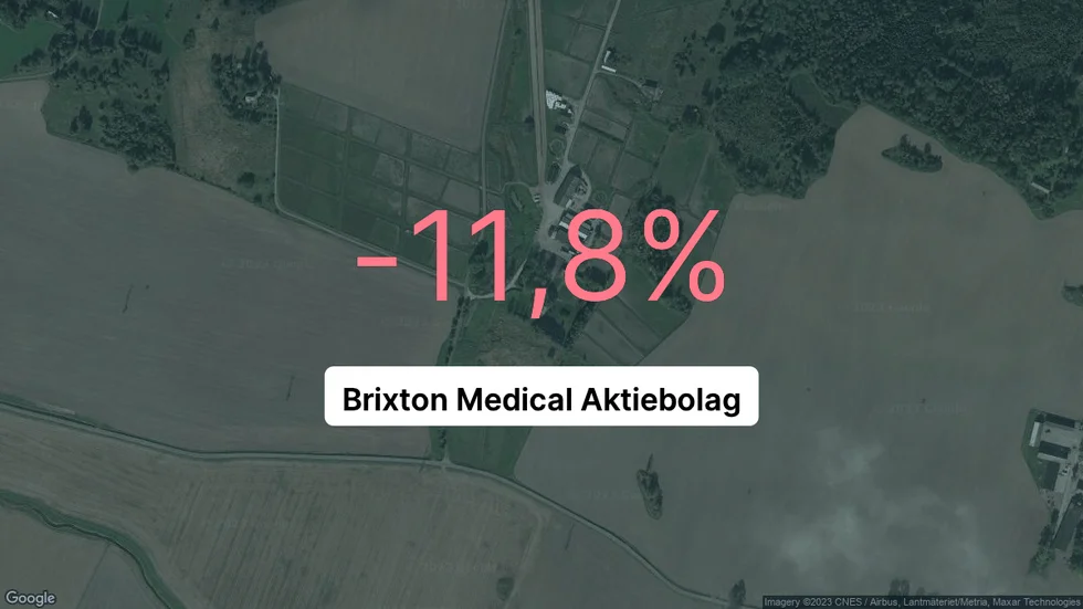 Illustrationen visar rörelsemarginalen för Brixton Medical för det senaste året. Bakgrunden är en satellitbild över företagets adress.
