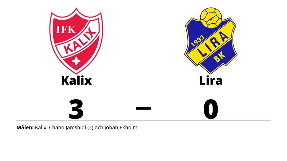 IFK Kalix vann mot Lira BK