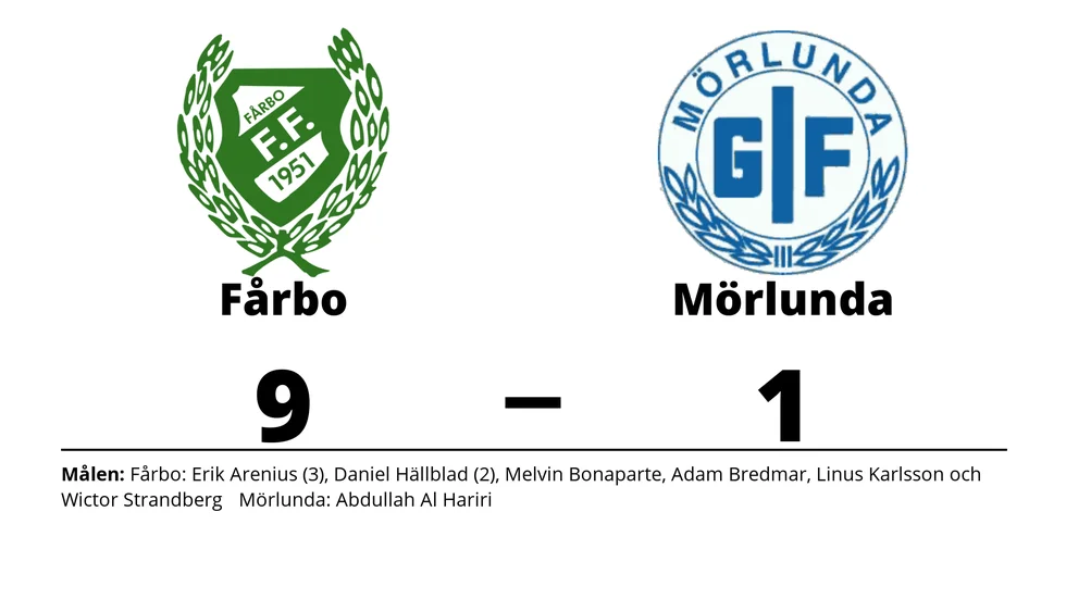Fårbo FF vann mot Mörlunda GIF