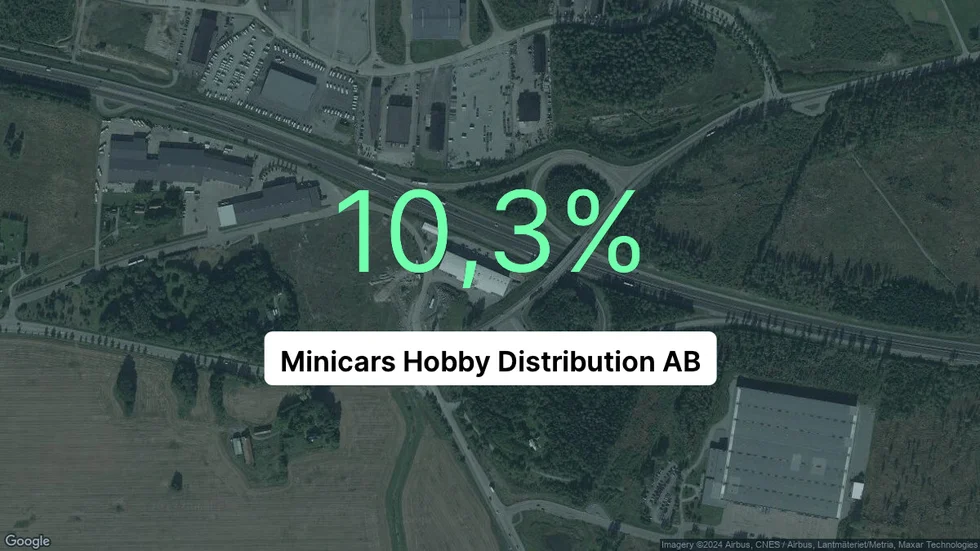 Illustrationen visar rörelsemarginalen för Minicars Hobby Distribution för det senaste året. Bakgrunden är en satellitbild över företagets adress.