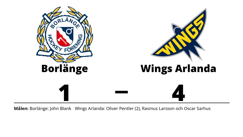 Borlänge HF förlorade mot Wings HC Arlanda