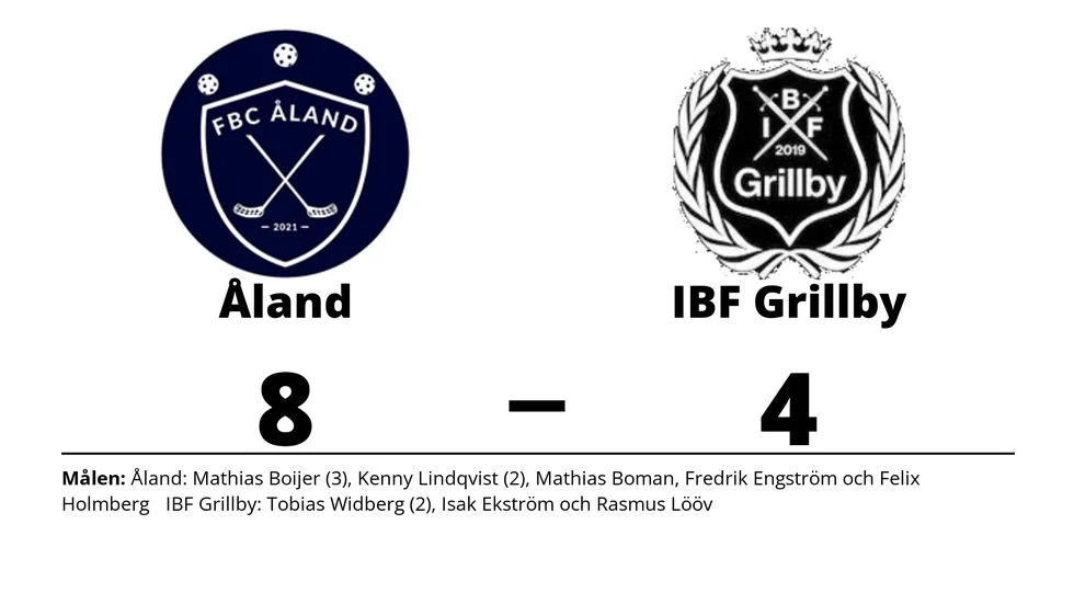 FBC Åland vann mot IBF Grillby