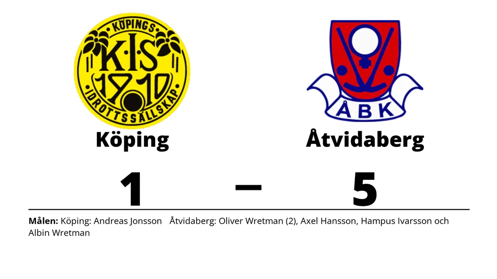 Köpings IS förlorade mot Åtvidabergs BK