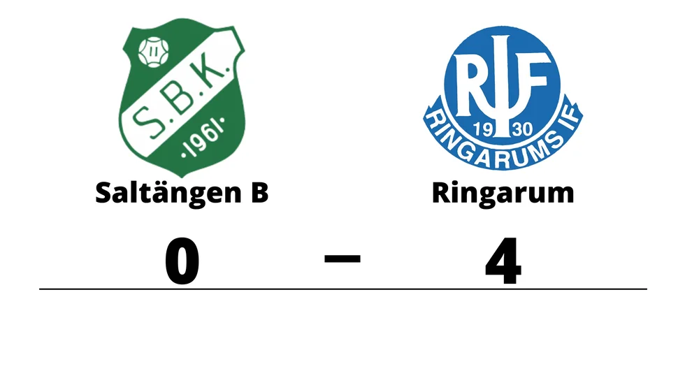Saltängens BK B förlorade mot Ringarums IF
