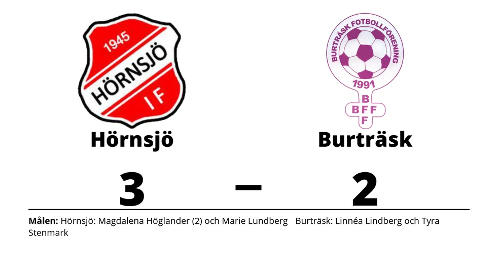 Hörnsjö IF vann mot Burträsk FF