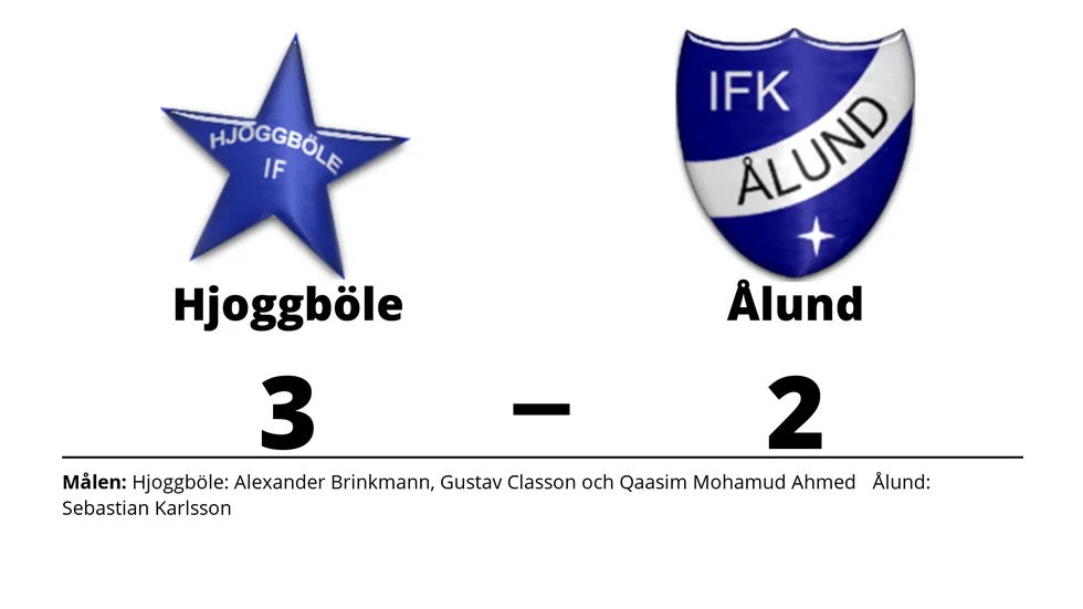 Hjoggböle IF vann mot IFK Ålund