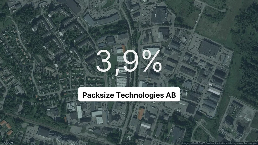 Illustrationen visar rörelsemarginalen för Packsize Technologies för det senaste året. Bakgrunden är en satellitbild över företagets adress.