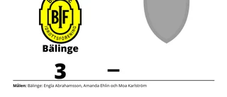 Delad pott när Bälinge tog emot Knivsta