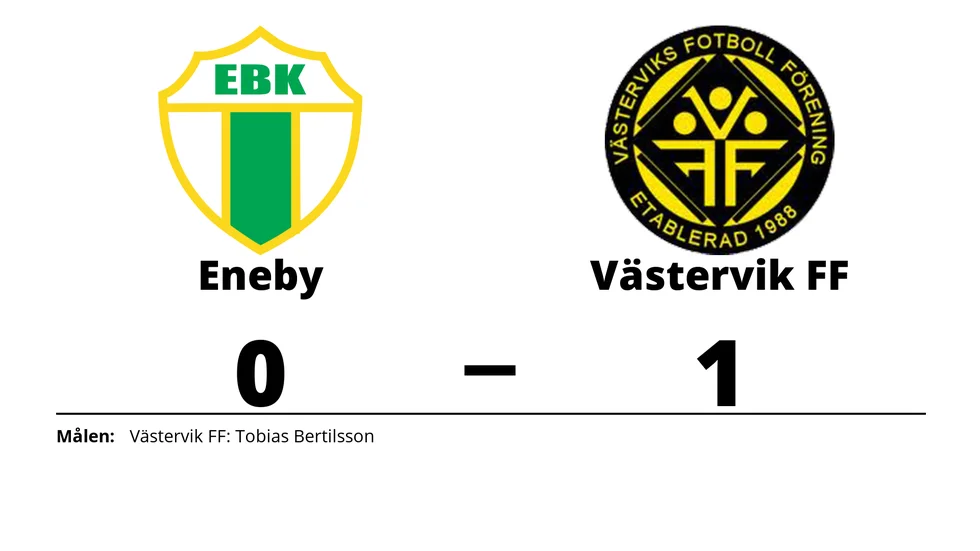 Eneby BK förlorade mot Västerviks FF