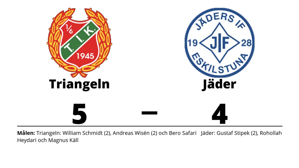 Triangelns IK vann mot Jäders IF