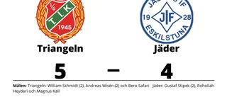 Svängigt när Triangeln vände och vann