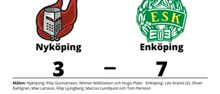 Nyköping tappade matchen i tredje perioden mot Enköping