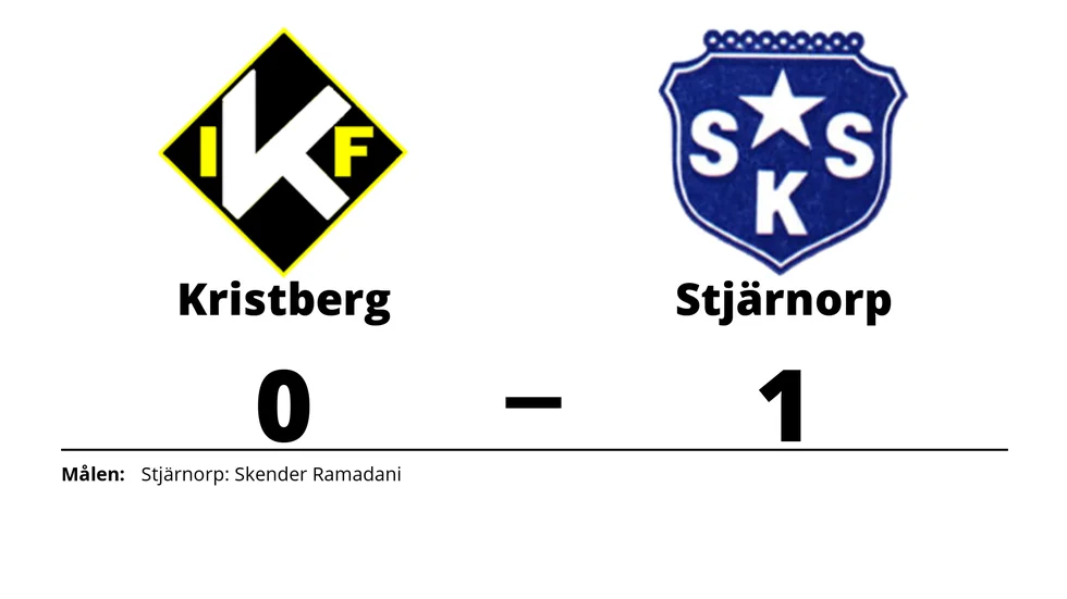 Kristbergs IF förlorade mot Stjärnorps SK