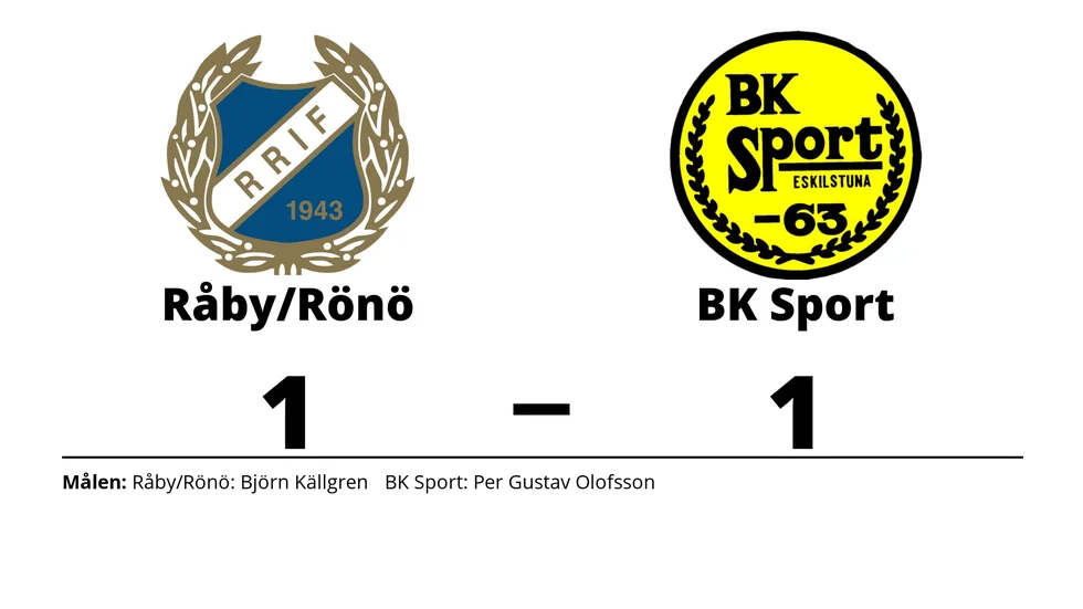 Råby-Rönö IF spelade lika mot BK Sport