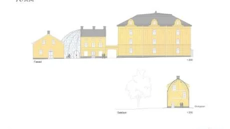 Glasbubblan utgör ett ingrepp med stor inverkan på den kulturhistoriska miljön, står det att läsa i konsekvensbeskrivningen. Här sedd från Skolgatan. Skiss: Stadsbyggnadskontoret