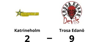 Hemmaförlust för Katrineholm – 2-9 mot Trosa Edanö
